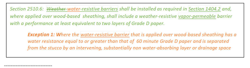 Regulations