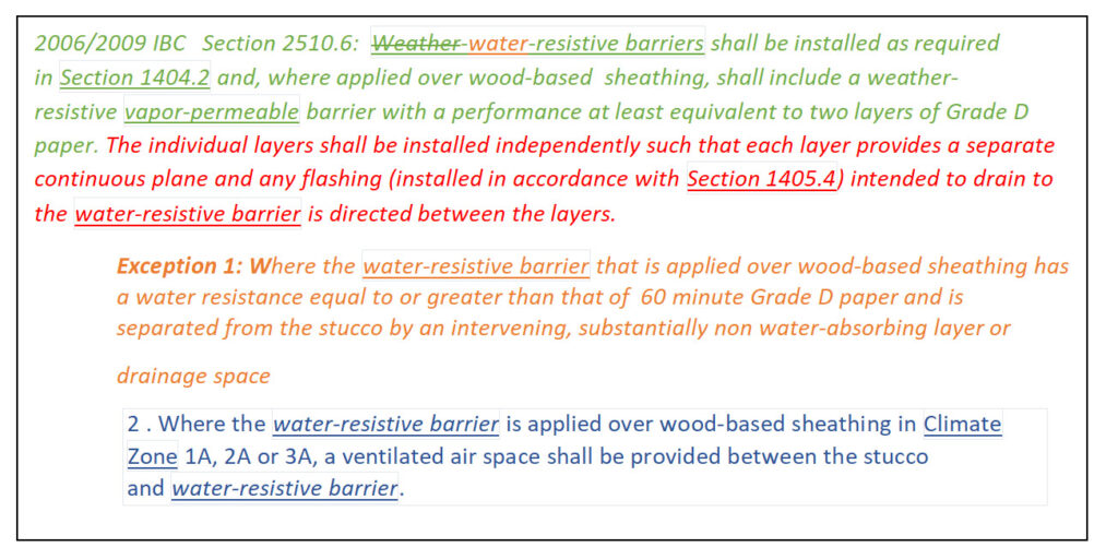 Regulations 2510.6 